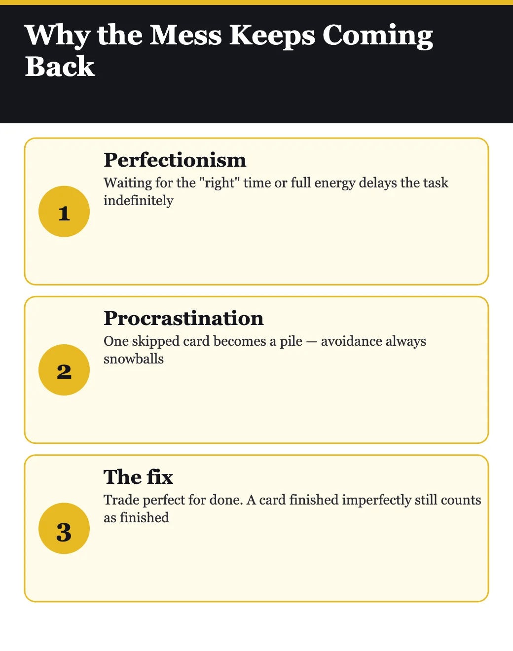 Perfectionism and procrastination as the two root causes of household disorganization