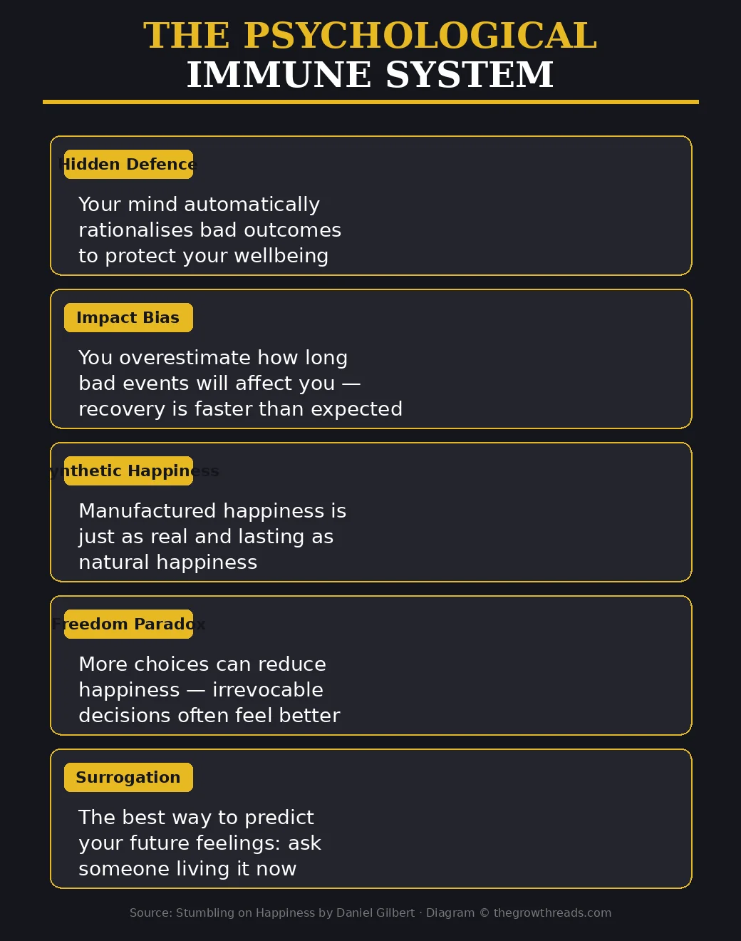 The psychological immune system — five key insights