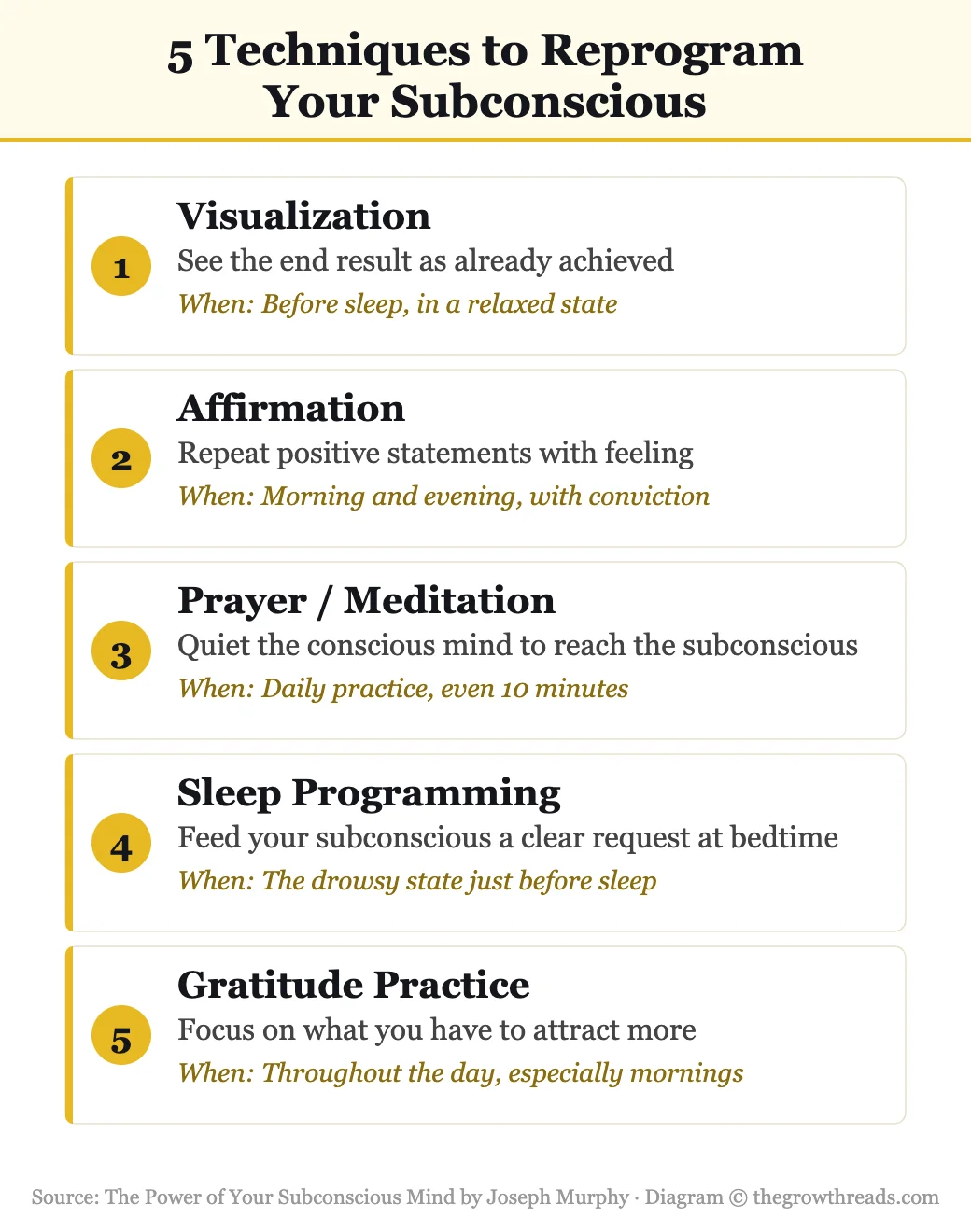 5 techniques to reprogram your subconscious mind from Joseph Murphy
