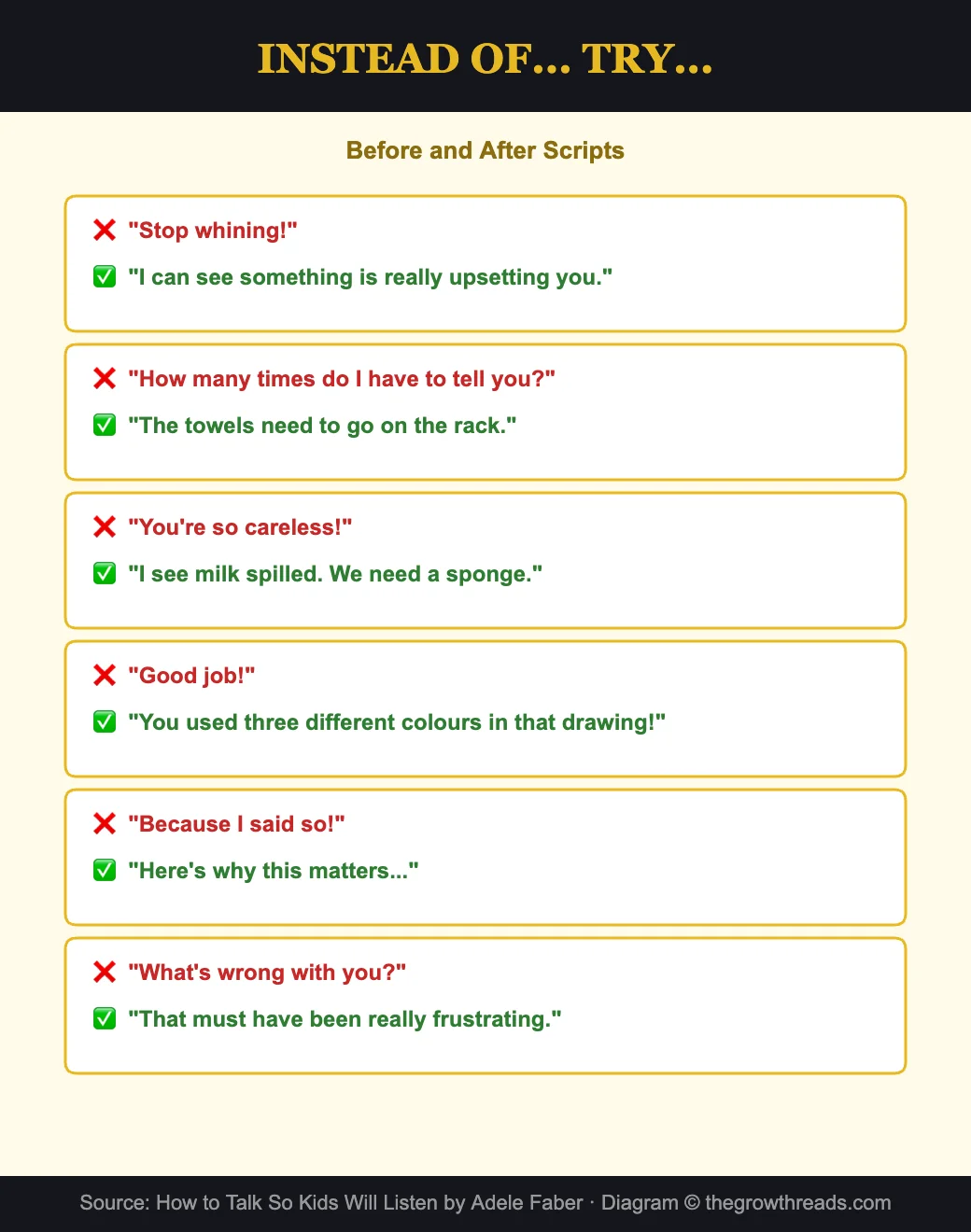 Instead of... Try... before and after communication scripts