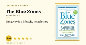 The Blue Zones Summary & Review: 9 Lessons From the World’s Longest-Lived People
