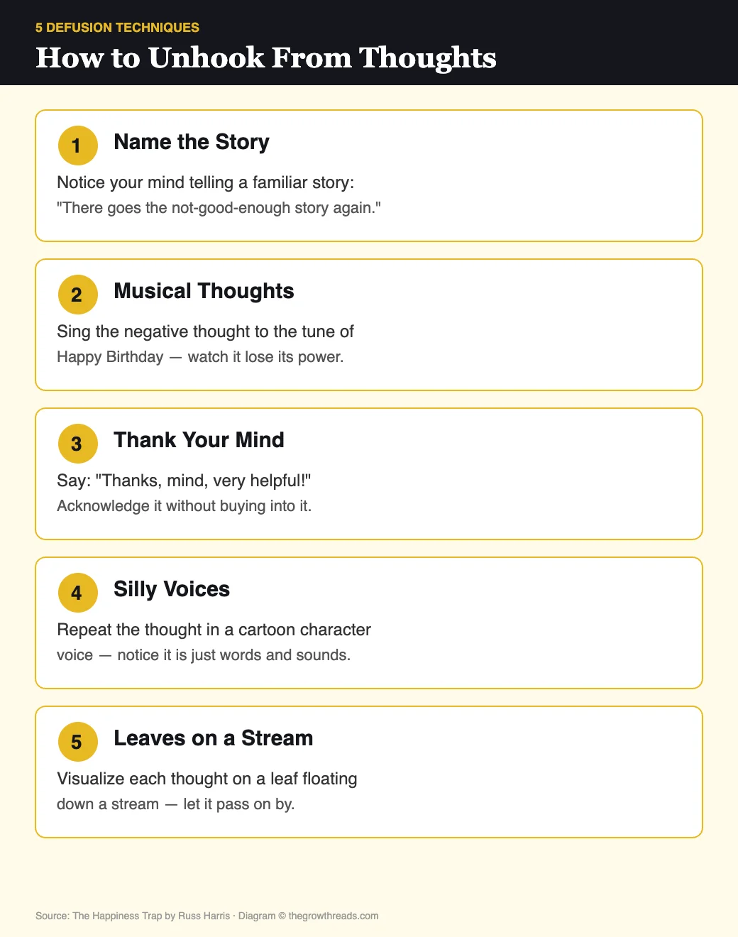 5 defusion techniques from The Happiness Trap: name the story, musical thoughts, thank your mind, silly voices, leaves on a stream