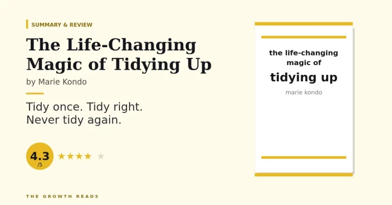 The Life-Changing Magic of Tidying Up by Marie Kondo – Summary and Review featured image with book cover and 4.3/5 rating