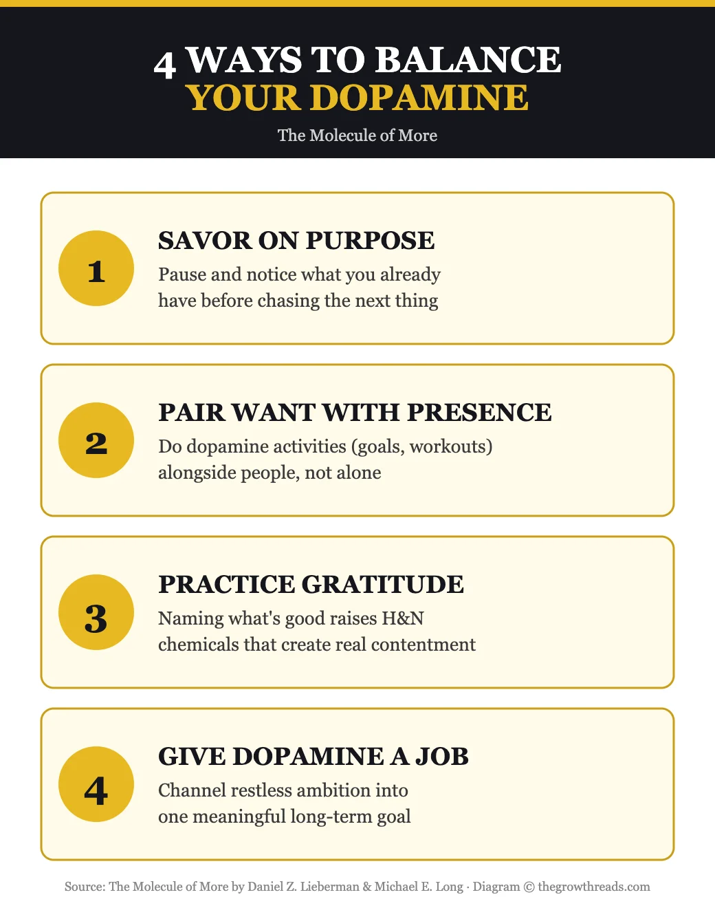 Four strategies to balance dopamine and H&N chemicals from The Molecule of More
