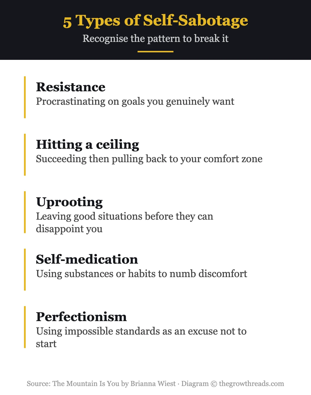 5 types of self-sabotage from The Mountain Is You by Brianna Wiest