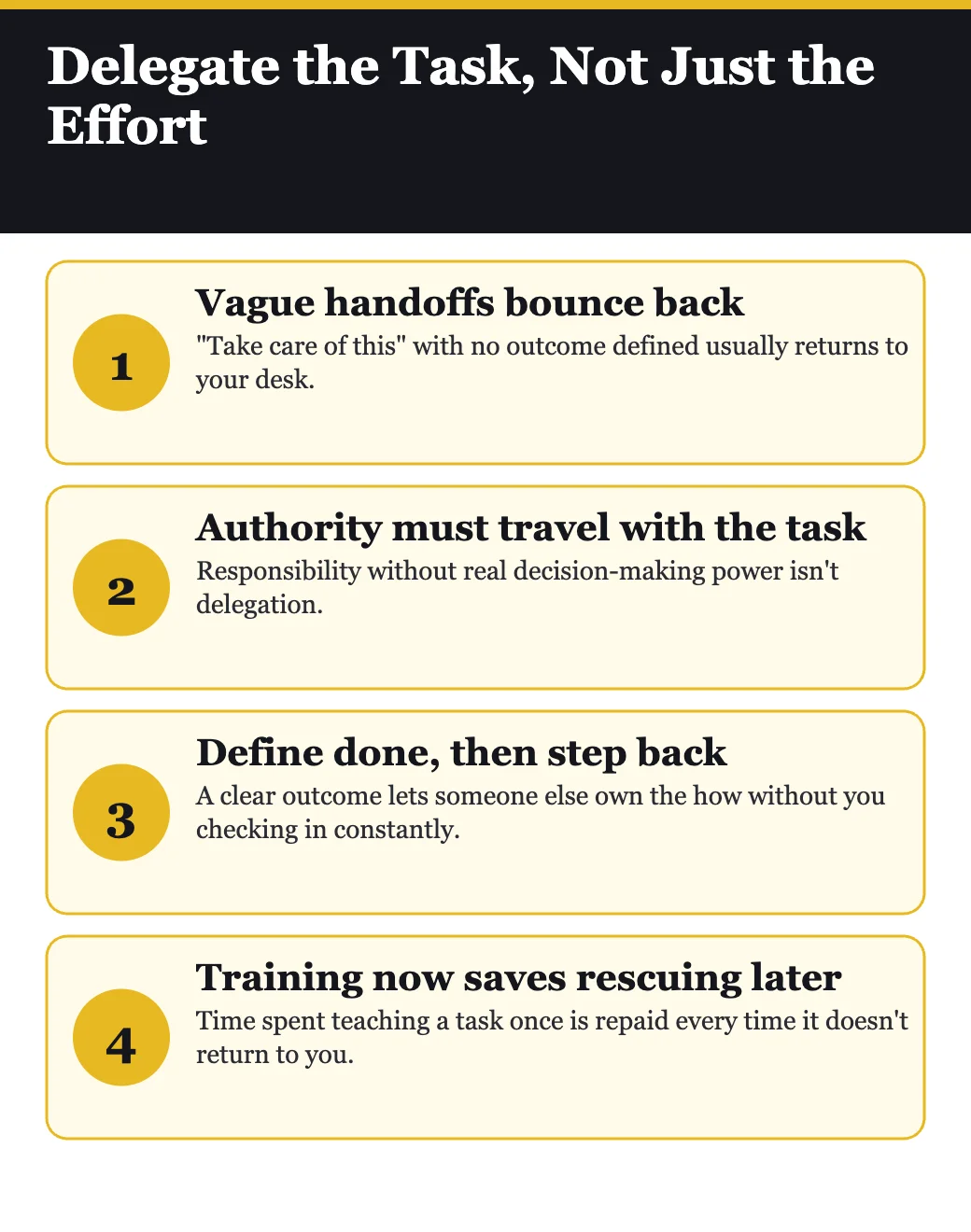 Delegation infographic, from The Time Trap