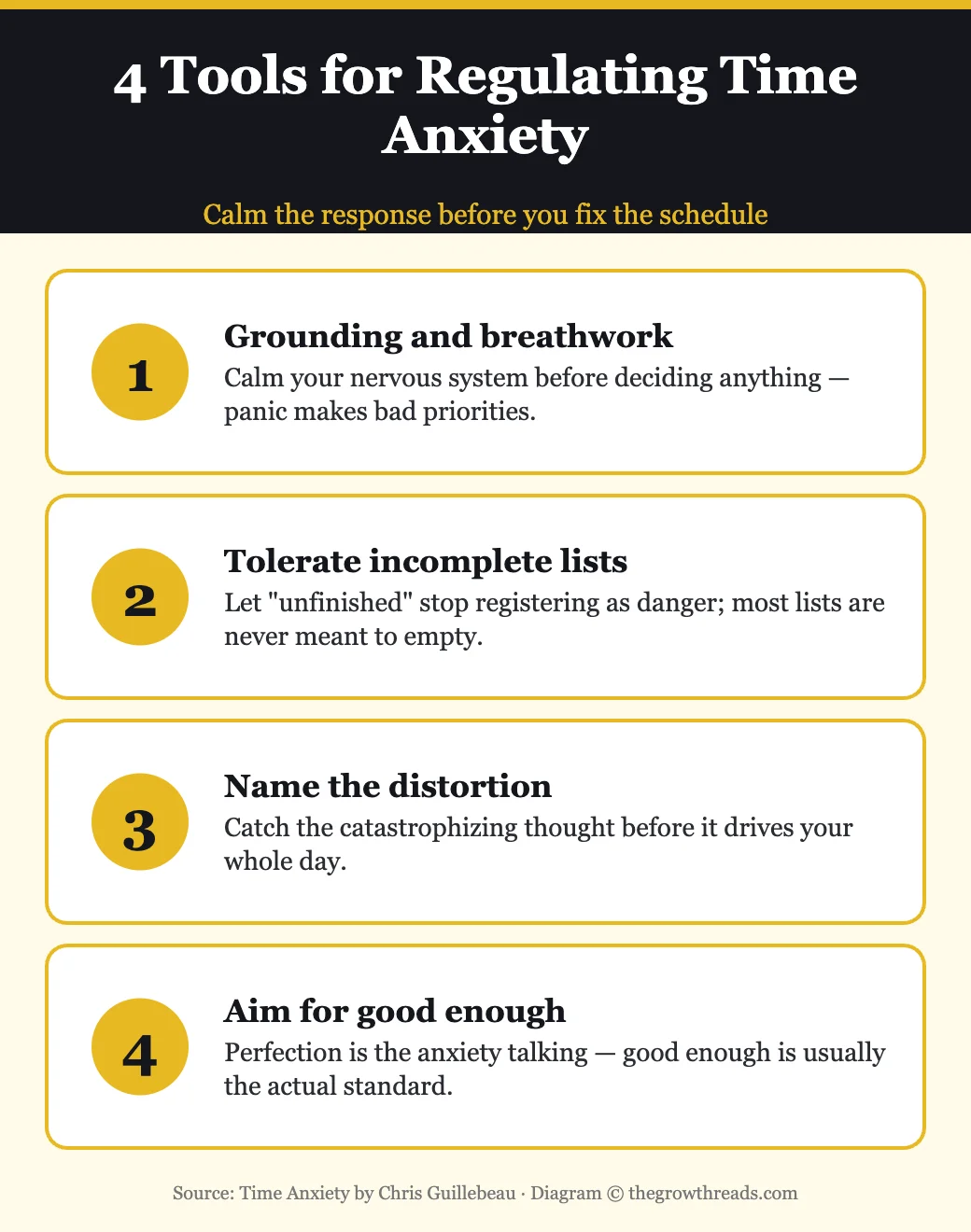 Four tools for regulating time anxiety
