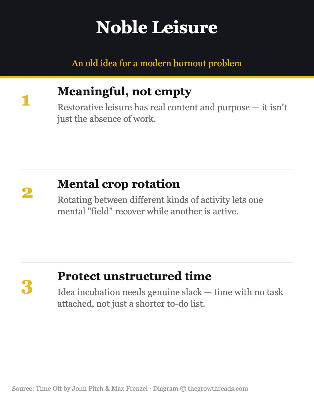 Noble leisure: meaningful rest, mental crop rotation, protected unstructured time