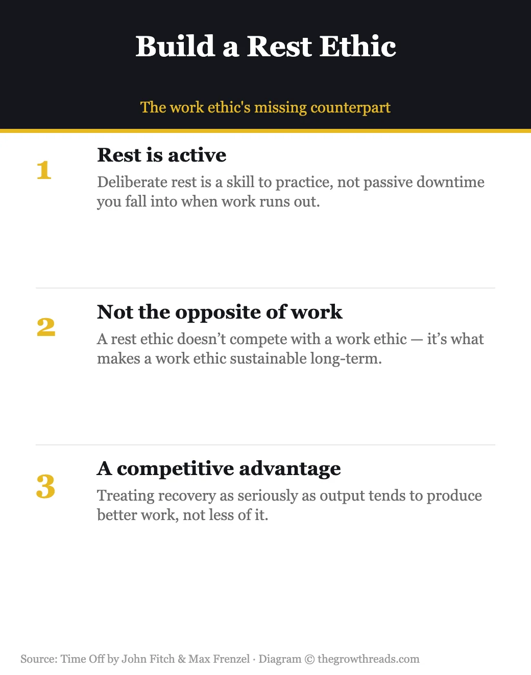 Build a rest ethic: the work ethic's missing counterpart