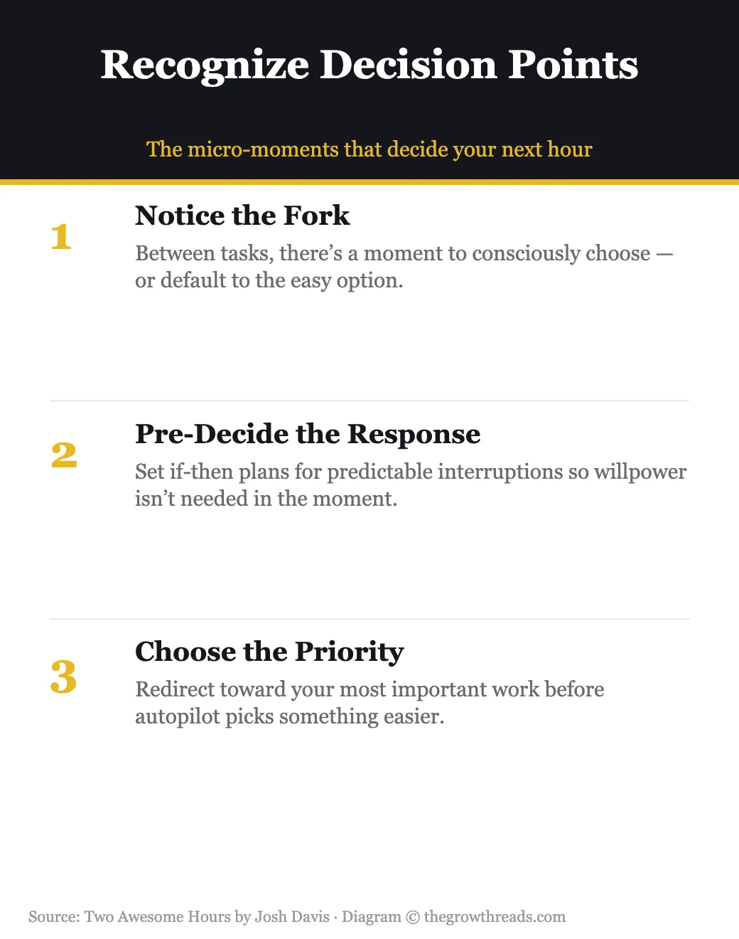 Two Awesome Hours: recognizing decision points framework