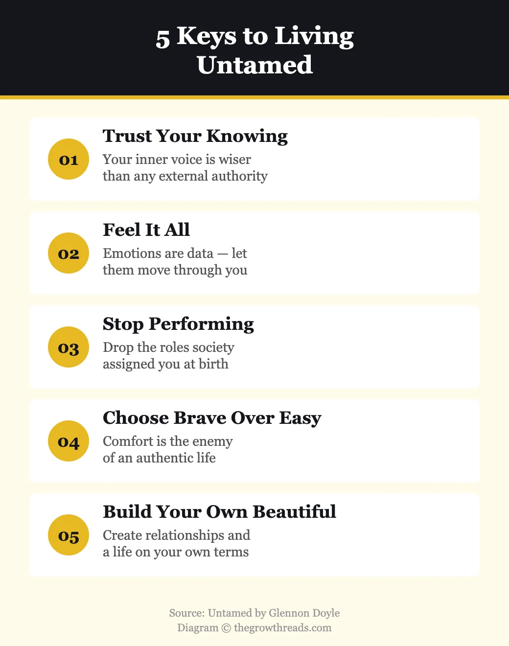 5 keys to living untamed from Glennon Doyle