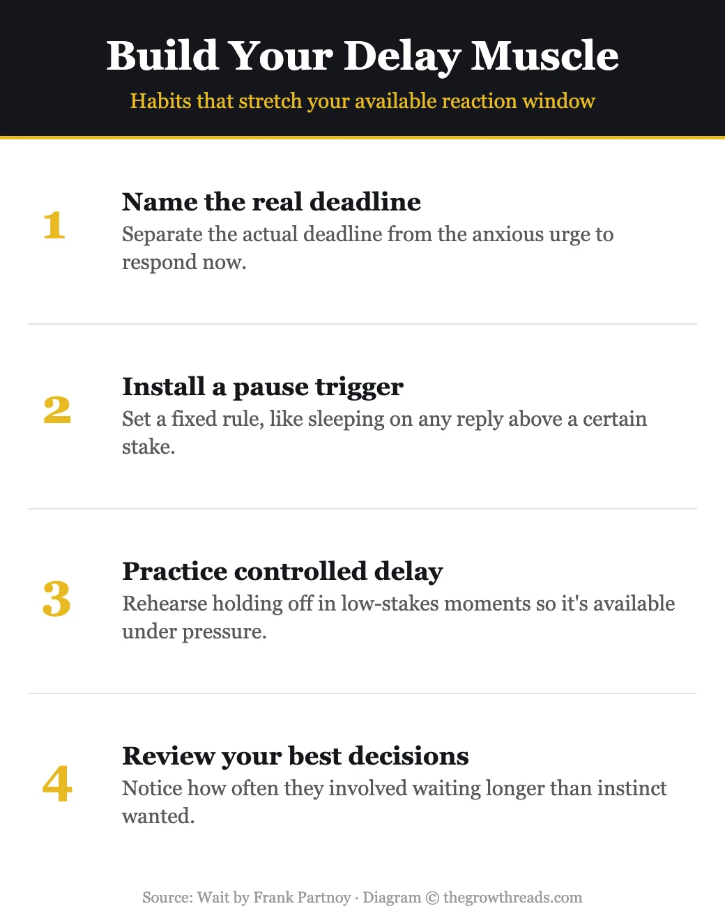 Infographic: Build Your Delay Muscle, habits that stretch your available reaction window