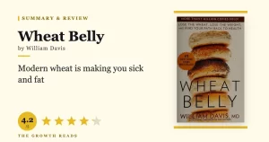 Wheat Belly Summary & Review: Why Modern Wheat Is Making You Sick