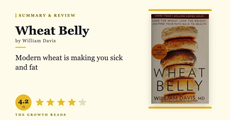 Wheat Belly by William Davis — summary and review with 4.2/5 rating