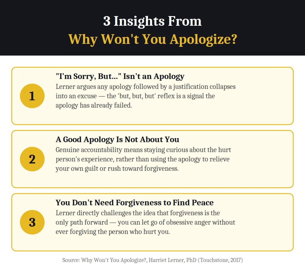 3 insights from Why Won't You Apologize by Harriet Lerner