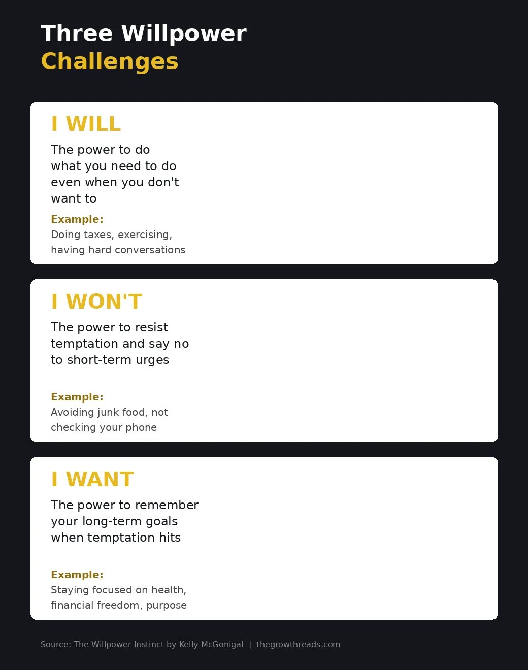 Three Willpower Challenges - I Will I Won’t I Want
