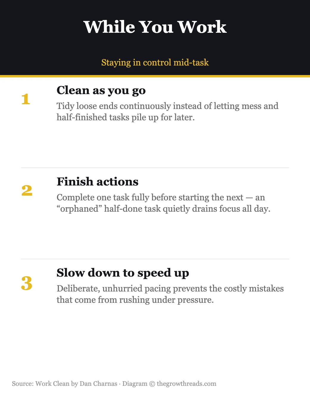 While you work: clean as you go, finish actions, slow down to speed up