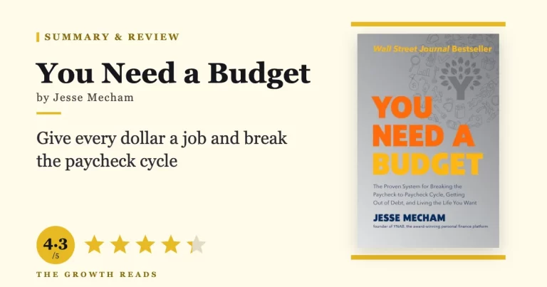 You Need a Budget by Jesse Mecham — summary and review with 4.3/5 rating