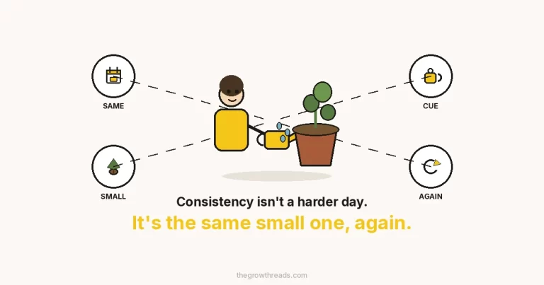 Cartoon person watering a small plant — consistency is the same small day, again.