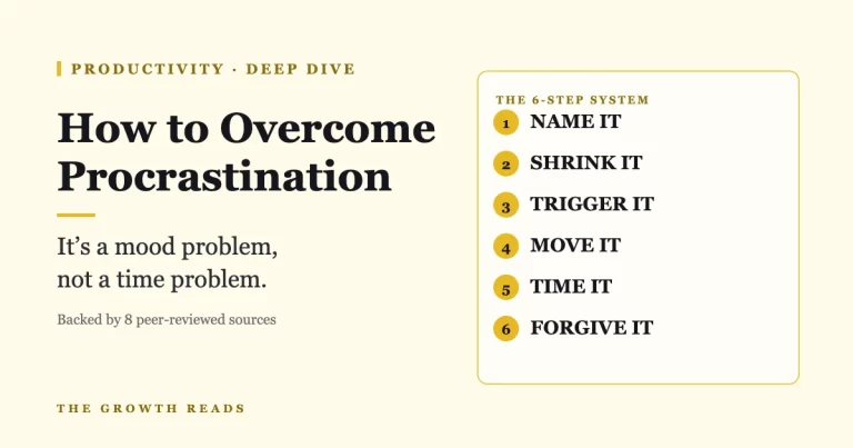 How to overcome procrastination — the six-step system from The Growth Reads.