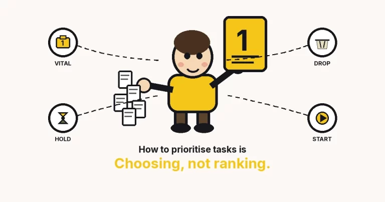 How to prioritise tasks — a cartoon person holding one giant priority card while small cards fall away, with vital, drop, hold, and start rings.