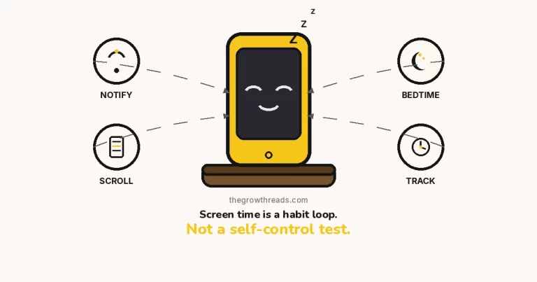 How to Reduce Screen Time — The Growth Reads featured image: a sleepy cartoon phone tucked in for the night, with notify, scroll, bedtime, and track rings.