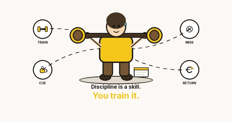 Cartoon trainee lifting a barbell — discipline is a skill you train, not a personality.