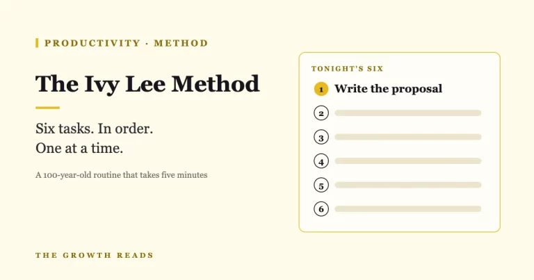 The Ivy Lee method — six tasks, in order, one at a time.