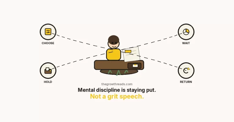 Mental discipline featured image: a cartoon person planted at a desk with one open file and a phone in a drawer, plus CHOOSE, WAIT, HOLD and RETURN icon rings. thegrowthreads.com
