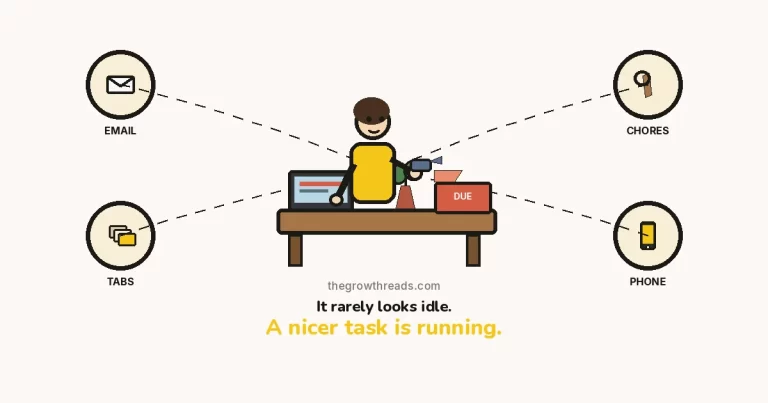Procrastination examples featured image: a cartoon person waters a desk plant while a due folder and laptop sit ignored, with email, chores, tabs, and phone rings.