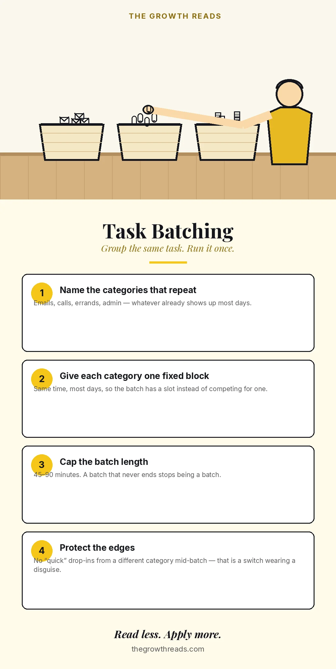 Vertical shareable: an illustrated desk scene of a person sorting tasks into three baskets by type, followed by the four-step batching method — name the categories that repeat, give each one a fixed block, cap the batch length, protect the edges. Watermark thegrowthreads.com.