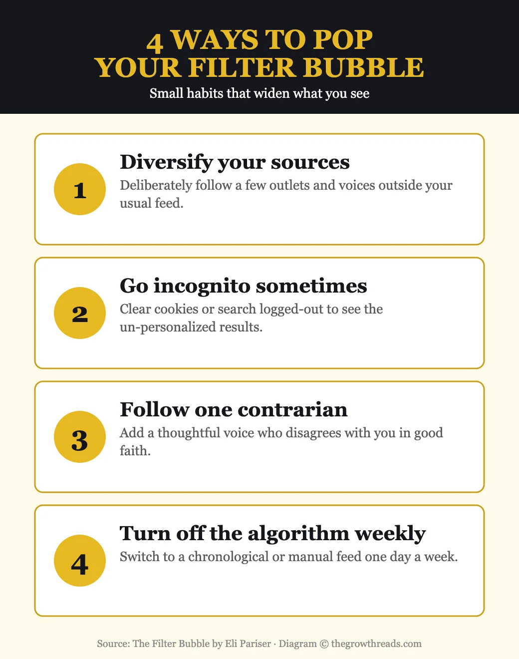 Diagram: four practical habits to pop your filter bubble and see a wider range of viewpoints