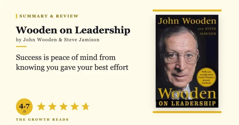 Wooden on Leadership Summary & Review: The Pyramid of Success Framework
