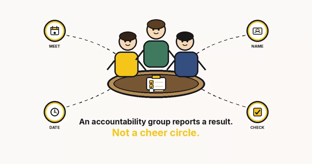 Cartoon of three people at a table with a clipboard — an accountability group reports a result, not a cheer circle.