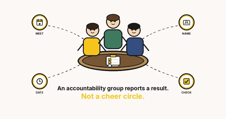 Cartoon of three people at a table with a clipboard — an accountability group reports a result, not a cheer circle.