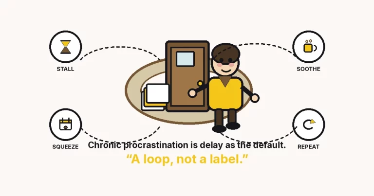 Cartoon walker circling a closed door: chronic procrastination as delay that became the default, with STALL, SOOTHE, SQUEEZE and REPEAT rings.