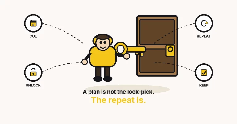 Why consistency is key: a cartoon person turning a giant key in a door, with cue, repeat, unlock, and keep rings.