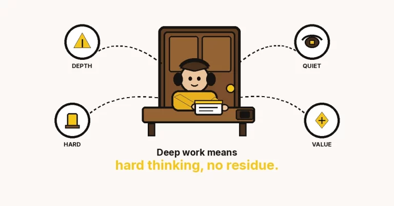What deep work actually means — a large cartoon person in headphones at a closed door with one notebook, DEPTH QUIET HARD VALUE rings, mustard line hard thinking, no residue.
