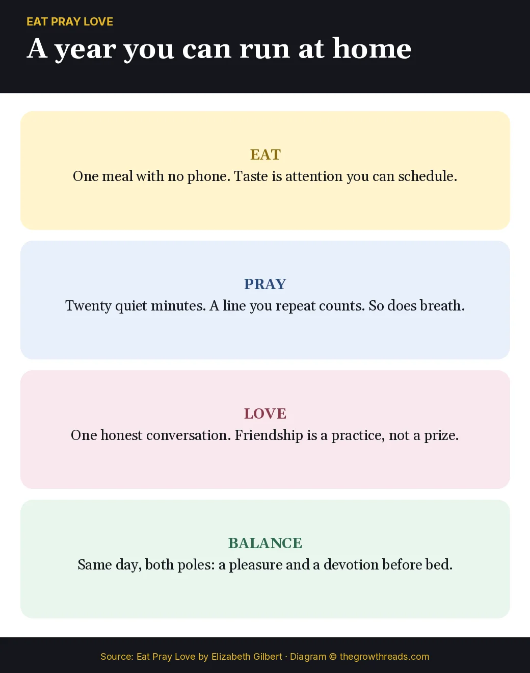 Home version of the year in Eat Pray Love by Elizabeth Gilbert