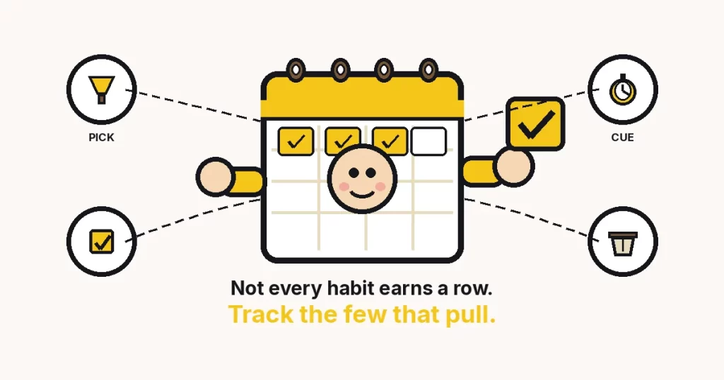 Cartoon wall calendar with a face and a giant check stamp. PICK, CUE, MARK, DROP. Not every habit earns a row. Track the few that pull.