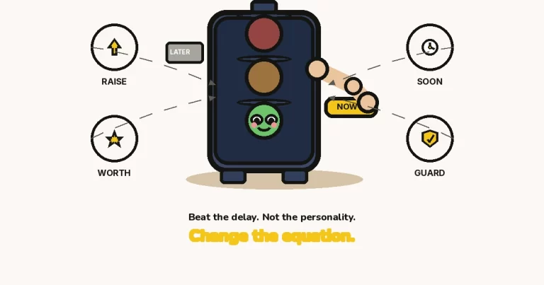 How to beat procrastination — The Growth Reads featured image: a large cartoon traffic-light character with a face on the green GO lamp, an arm slamming a NOW switch, and RAISE, WORTH, SOON, GUARD rings.