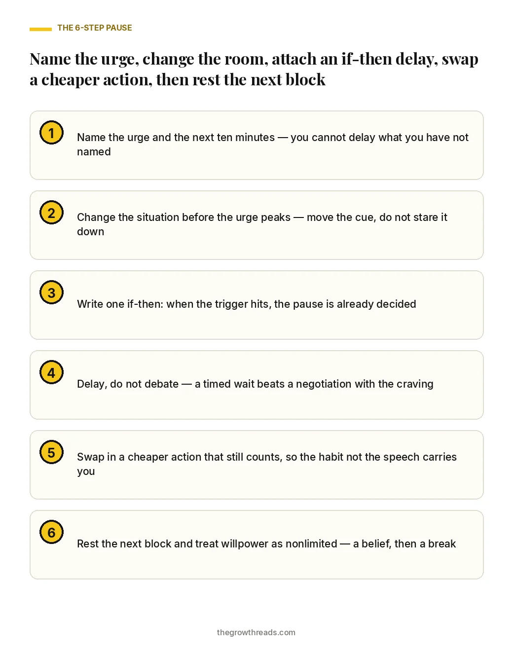 Portrait checklist of the six steps to develop willpower: name the urge, change the room, if-then delay, timed wait, cheaper swap, and rest the next block.