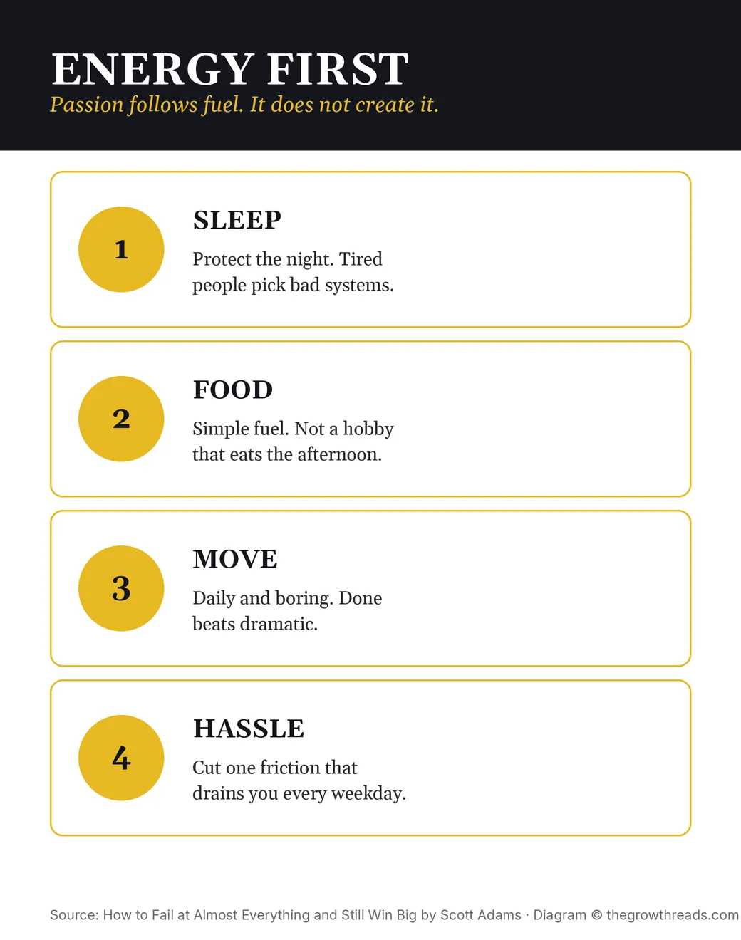 Energy-first system: sleep, food, movement, and fewer daily hassles