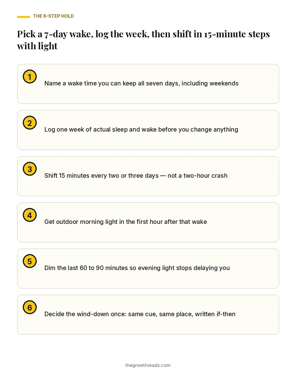 Portrait checklist of the six steps to fix a sleep schedule: 7-day wake, log the week, 15-minute shifts, morning light, a dim last hour, and a decide-once wind-down.