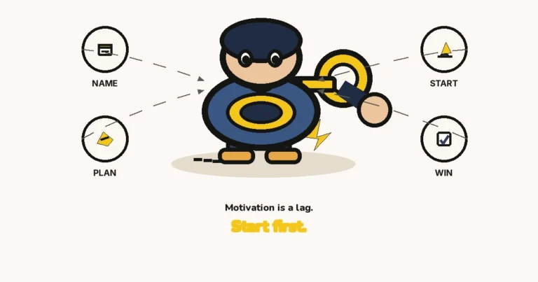 How to get motivated — The Growth Reads featured image: a large cartoon wind-up toy with a face and a mustard key, and NAME, PLAN, START, WIN rings.