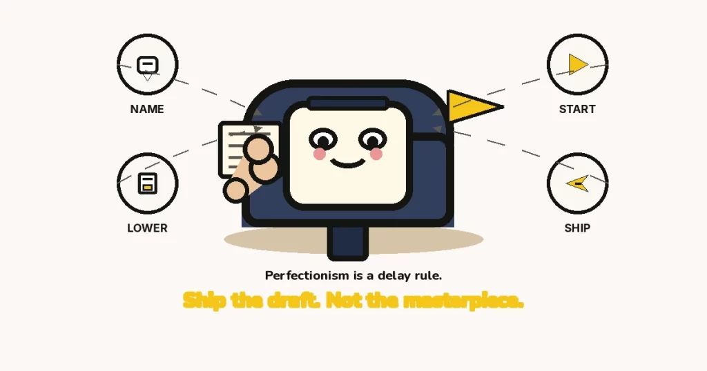 How to overcome perfectionism — The Growth Reads featured image: a large cartoon mailbox character with a face on the door, a mustard flag up, an arm stuffing a draft, and NAME, LOWER, START, SHIP rings.