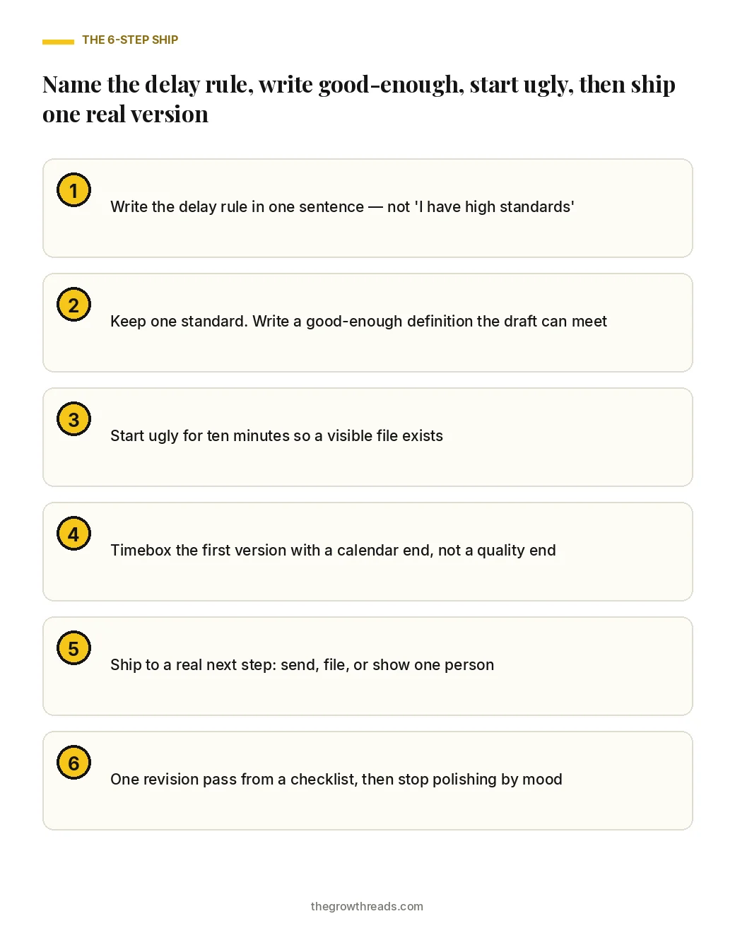 Portrait checklist of the six steps to overcome perfectionism: name the delay rule, write good-enough, start ugly, timebox, ship, and one checklist revision.