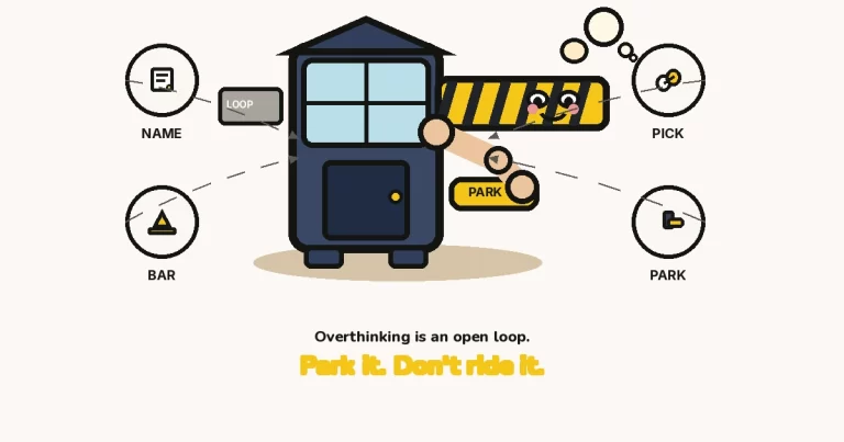 How to stop overthinking — The Growth Reads featured image: a large cartoon parking-barrier character with a face on the striped arm, an arm slamming a PARK switch, and NAME, BAR, PICK, PARK rings.