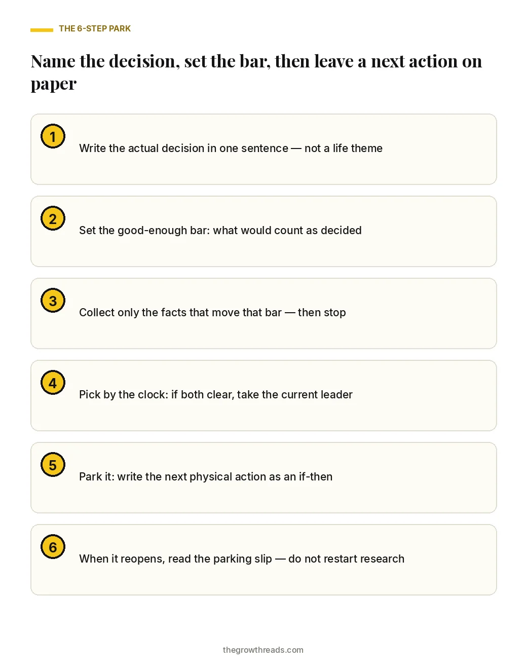 Portrait checklist of the six steps to stop overthinking: name the decision, set the bar, collect only what moves it, pick by the clock, park an if-then, and read the slip when it reopens.