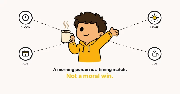 What makes someone a morning person — a large cartoon person in a yellow hoodie with a mug, CLOCK LIGHT AGE CUE rings.